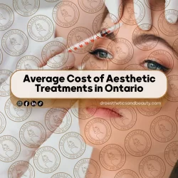 Average Cost of Aesthetic Treatments in Ontario